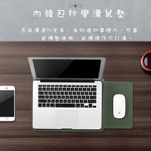 將圖片載入圖庫檢視器 Macbook電腦袋
