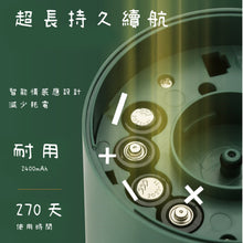 Load image into Gallery viewer, Automatic sensor hand sanitizer machine
