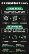 將圖片載入圖庫檢視器 AirD殺菌除濕機
