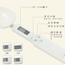 Load image into Gallery viewer, Electronic measuring spoon (Japanese Sp sauce)
