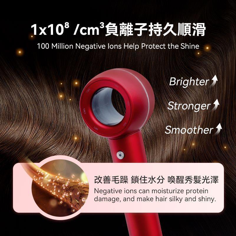 iLivi negative ion quick-drying bladeless hair dryer